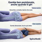 SpineMedic - Cuscino Ergonomico per Gambe