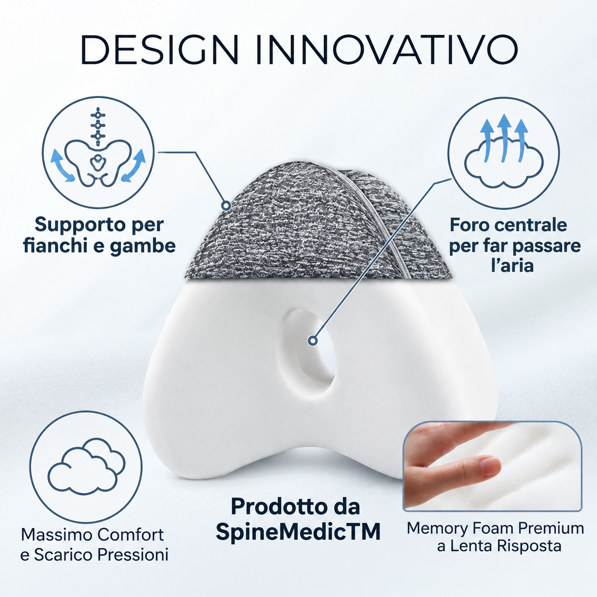 SpineMedic - Cuscino Ergonomico per Gambe